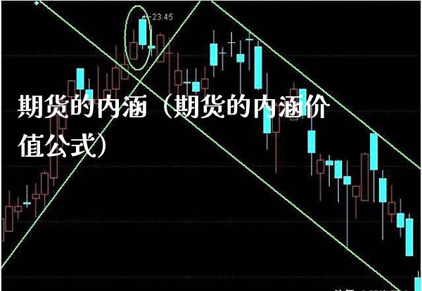 期货的内涵（期货的内涵价值公式）_https://www.cqckcrrc.com_恒生指数_第1张