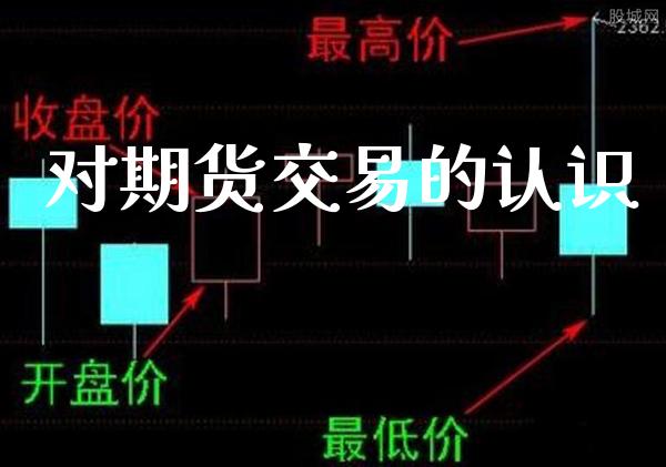 对期货交易的认识_黄金期货_第1张_期货投资网 对期货交易的认识_https://www.cqckcrrc.com_黄金期货_第1张