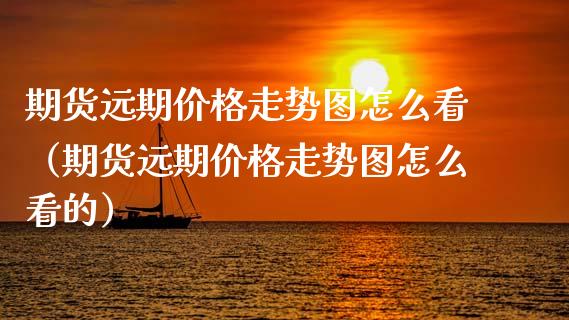 期货远期价格走势图怎么看(期货远期价格走势图怎么看的)_恒生指数_第1张_期货投资网 期货远期价格走势图怎么看(期货远期价格走势图怎么看的)_https://www.cqckcrrc.com_恒生指数_第1张