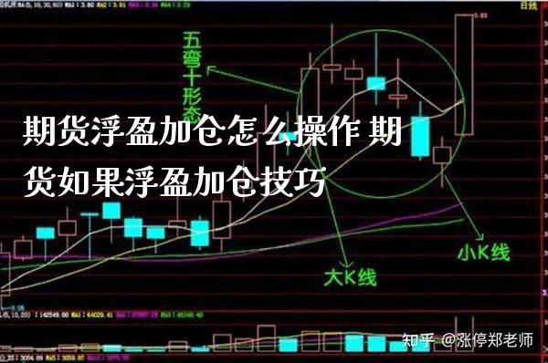 期货浮盈加仓怎么操作 期货如果浮盈加仓技巧_https://www.cqckcrrc.com_恒生指数_第1张
