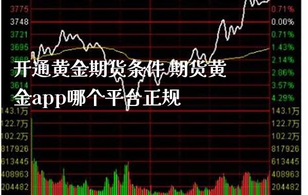 开通黄金期货条件 期货黄金app哪个平台正规_https://www.cqckcrrc.com_黄金期货_第1张