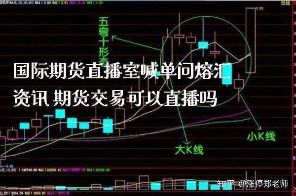 国际期货直播室喊单问熔汇资讯 期货交易可以直播吗_纳指直播_第1张_期货投资网 国际期货直播室喊单问熔汇资讯 期货交易可以直播吗_https://www.cqckcrrc.com_纳指直播_第1张