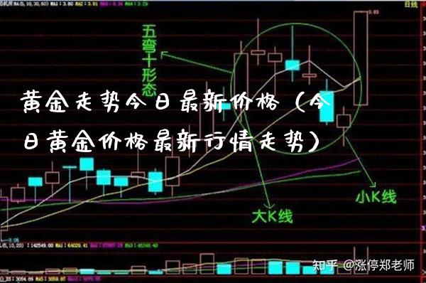 黄金走势今日最新价格（今日黄金价格最新行情走势）_https://www.cqckcrrc.com_恒生指数_第1张
