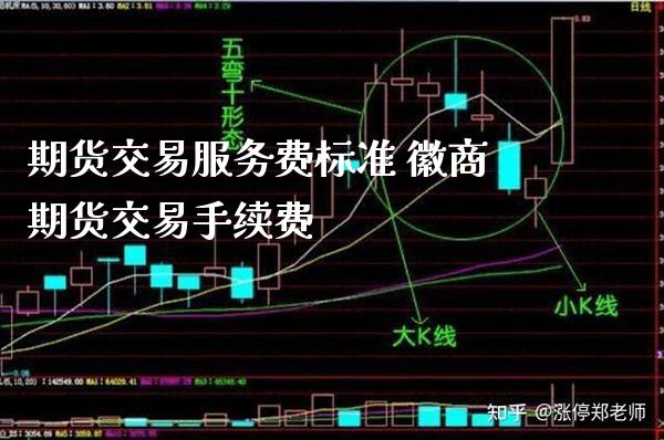 期货交易服务费标准 徽商期货交易手续费_https://www.cqckcrrc.com_恒生指数_第1张