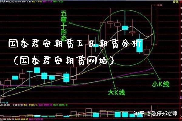 国泰君安期货玉米期货分析(国泰君安期货网站)_期货开户_第1张_期货投资网 国泰君安期货玉米期货分析(国泰君安期货网站)_https://www.cqckcrrc.com_期货开户_第1张