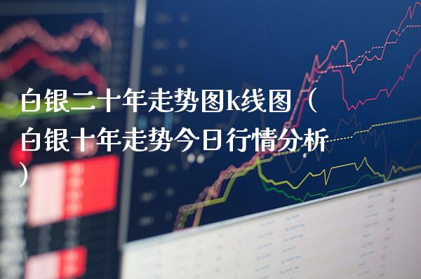 白银二十年走势图k线图（白银十年走势今日行情分析）_https://www.cqckcrrc.com_纳指直播_第1张