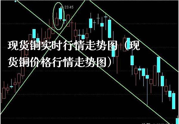 现货铜实时行情走势图（现货铜价格行情走势图）_https://www.cqckcrrc.com_原油期货_第1张