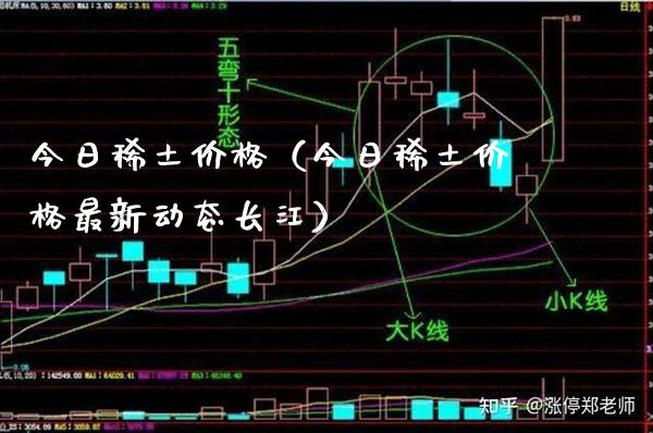 今日**价格(今日**价格最新动态长江)_道指直播_第1张_期货投资网 今日**价格(今日**价格最新动态长江)_https://www.cqckcrrc.com_道指直播_第1张