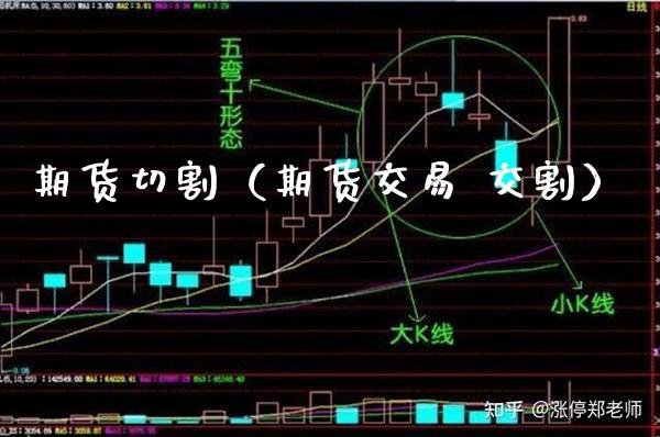 期货切割(期货交易 交割)_股票理财_第1张_期货投资网 期货切割(期货交易 交割)_https://www.cqckcrrc.com_股票理财_第1张