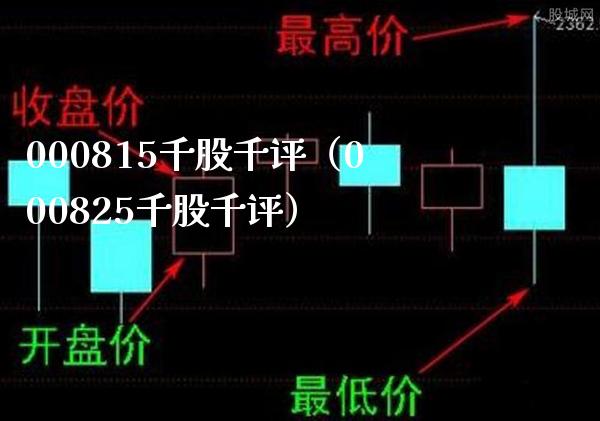 000815千股千评(000825千股千评)_原油期货_第1张_期货投资网 000815千股千评(000825千股千评)_https://www.cqckcrrc.com_原油期货_第1张