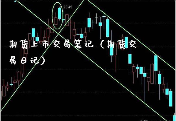 期货上市交易笔记(期货交易日记)_股票理财_第1张_期货投资网 期货上市交易笔记(期货交易日记)_https://www.cqckcrrc.com_股票理财_第1张