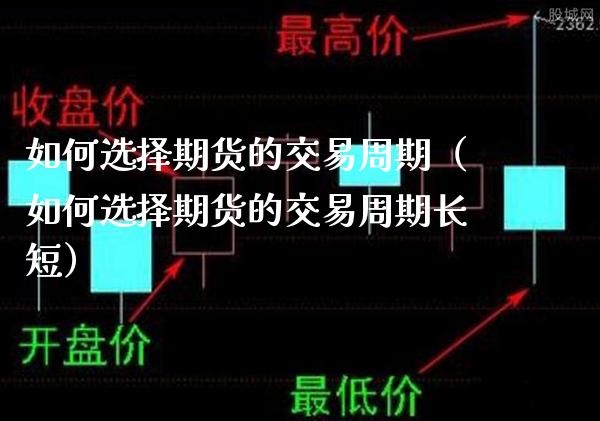 如何选择期货的交易周期（如何选择期货的交易周期长短）_https://www.cqckcrrc.com_期货理财_第1张