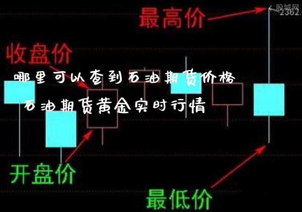 哪里可以查到石油期货价格 石油期货黄金实时行情_https://www.cqckcrrc.com_原油期货_第1张