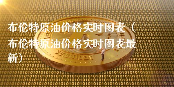 布伦特原油价格实时图表(布伦特原油价格实时图表最新)_纳指直播_第1张_期货投资网 布伦特原油价格实时图表(布伦特原油价格实时图表最新)_https://www.cqckcrrc.com_纳指直播_第1张