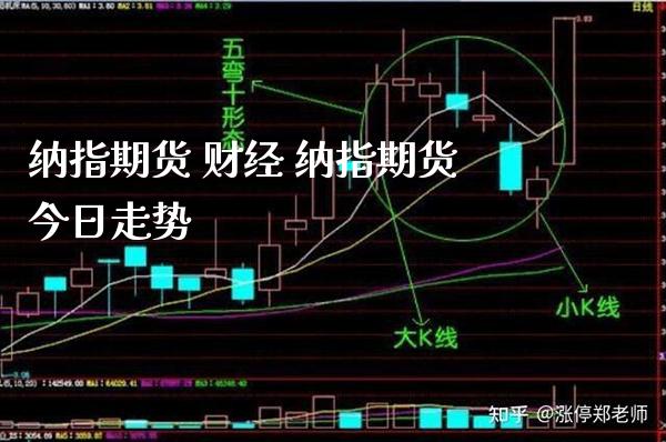 纳指期货 财经 纳指期货今日走势_纳指直播_第1张_期货投资网 纳指期货 财经 纳指期货今日走势_https://www.cqckcrrc.com_纳指直播_第1张