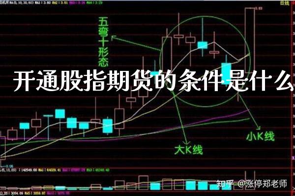 开通股指期货的条件是什么_黄金期货_第1张_期货投资网 开通股指期货的条件是什么_https://www.cqckcrrc.com_黄金期货_第1张