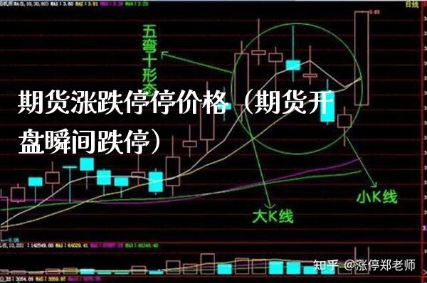 期货涨跌停停价格(期货**瞬间跌停)_恒生指数_第1张_期货投资网 期货涨跌停停价格(期货**瞬间跌停)_https://www.cqckcrrc.com_恒生指数_第1张