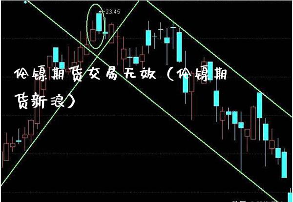 伦镍期货交易无效(伦镍期货新浪)_期货直播_第1张_期货投资网 伦镍期货交易无效(伦镍期货新浪)_https://www.cqckcrrc.com_期货直播_第1张