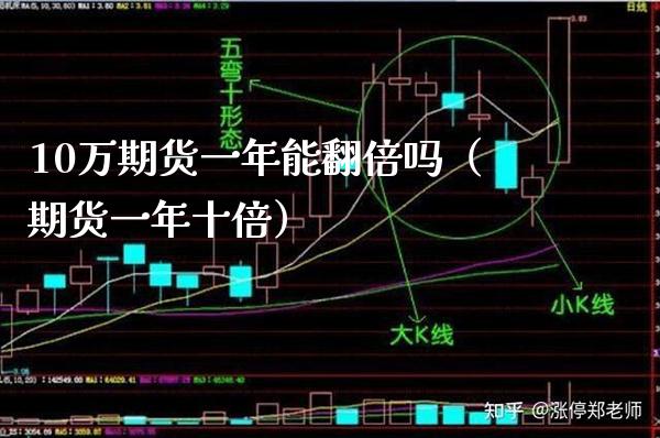 10万期货一年能翻倍吗（期货一年十倍）_https://www.cqckcrrc.com_期货知识_第1张