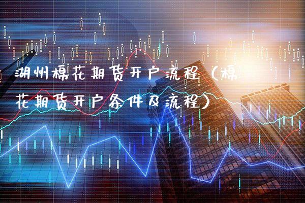湖州棉花期货开户流程(棉花期货开户条件及流程)_期货理财_第1张_期货投资网 湖州棉花期货开户流程(棉花期货开户条件及流程)_https://www.cqckcrrc.com_期货理财_第1张