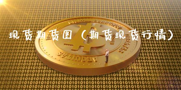 现货期货图（期货现货行情）_https://www.cqckcrrc.com_道指直播_第1张