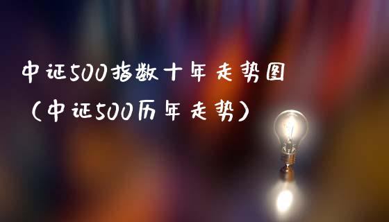 中证500指数十年走势图（中证500历年走势）_https://www.cqckcrrc.com_纳指直播_第1张