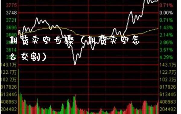 期货卖空步骤(期货卖空怎么交割)_期货交易所_第1张_期货投资网 期货卖空步骤(期货卖空怎么交割)_https://www.cqckcrrc.com_期货交易所_第1张