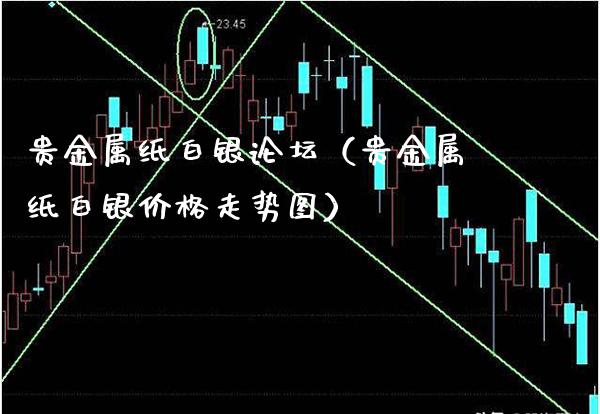 贵金属纸白银**（贵金属纸白银价格走势图）_https://www.cqckcrrc.com_黄金期货_第1张