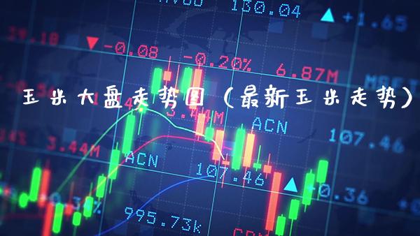 玉米大盘走势图(最新玉米走势)_道指直播_第1张_期货投资网 玉米大盘走势图(最新玉米走势)_https://www.cqckcrrc.com_道指直播_第1张