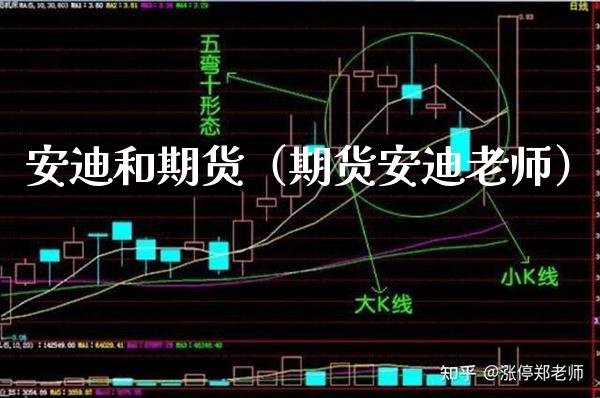 安迪和期货(期货安迪老师)_期货理财_第1张_期货投资网 安迪和期货(期货安迪老师)_https://www.cqckcrrc.com_期货理财_第1张