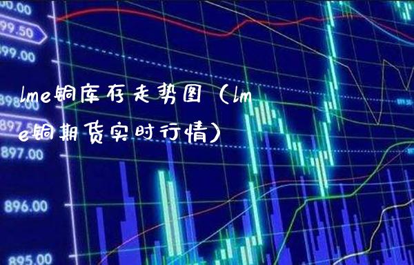 lme铜库存走势图（lme铜期货实时行情）_https://www.cqckcrrc.com_恒生指数_第1张