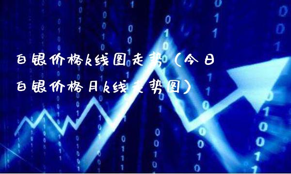 白银价格k线图走势(今日白银价格月k线走势图)_原油期货_第1张_期货投资网 白银价格k线图走势(今日白银价格月k线走势图)_https://www.cqckcrrc.com_原油期货_第1张