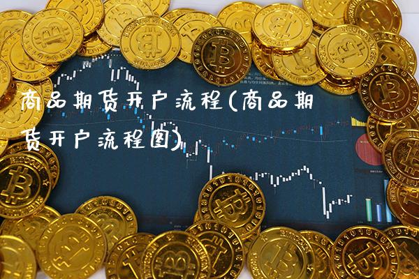 商品期货开户流程(商品期货开户流程图)_道指直播_第1张_期货投资网 商品期货开户流程(商品期货开户流程图)_https://www.cqckcrrc.com_道指直播_第1张