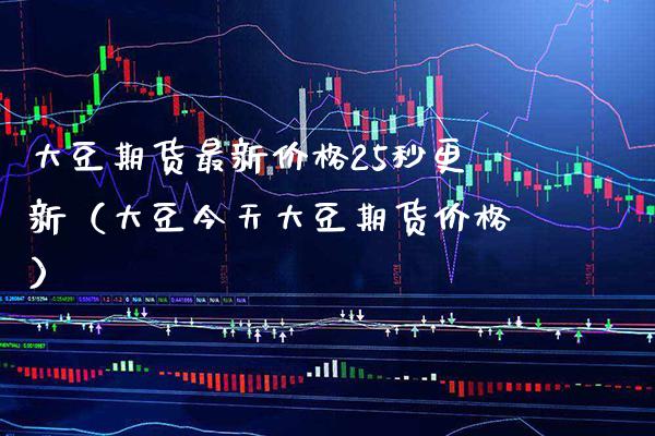 大豆期货最新价格25秒更新(大豆今天大豆期货价格)_纳指直播_第1张_期货投资网 大豆期货最新价格25秒更新(大豆今天大豆期货价格)_https://www.cqckcrrc.com_纳指直播_第1张