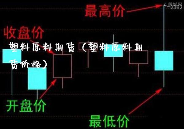 塑料原料期货(塑料原料期货价格)_原油期货_第1张_期货投资网 塑料原料期货(塑料原料期货价格)_https://www.cqckcrrc.com_原油期货_第1张
