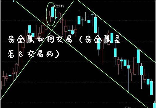 贵金属如何交易（贵金属是怎么交易的）_https://www.cqckcrrc.com_黄金期货_第1张