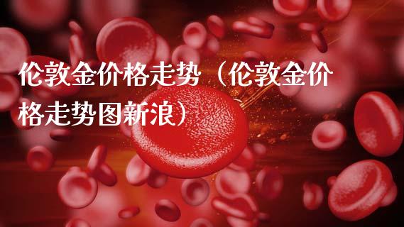 伦敦金价格走势(伦敦金价格走势图新浪)_纳指直播_第1张_期货投资网 伦敦金价格走势(伦敦金价格走势图新浪)_https://www.cqckcrrc.com_纳指直播_第1张