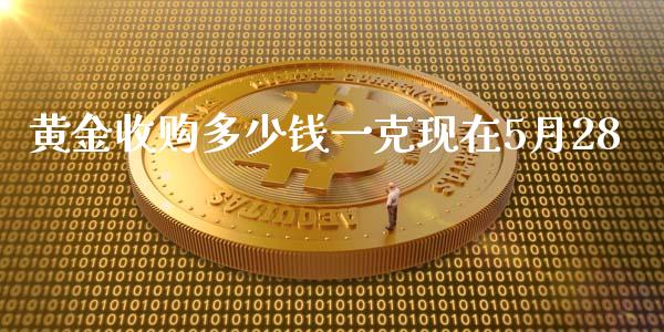 黄金收购多少钱一克现在5月28_纳指直播_第1张_期货投资网 黄金收购多少钱一克现在5月28_https://www.cqckcrrc.com_纳指直播_第1张