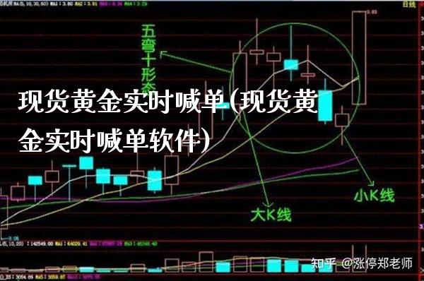 现货黄金实时喊单(现货黄金实时喊单软件)_原油期货_第1张_期货投资网 现货黄金实时喊单(现货黄金实时喊单软件)_https://www.cqckcrrc.com_原油期货_第1张