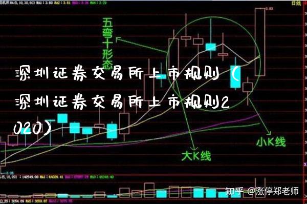 深圳证券交易所上市规则(深圳证券交易所上市规则2020)_纳指直播_第1张_期货投资网 深圳证券交易所上市规则(深圳证券交易所上市规则2020)_https://www.cqckcrrc.com_纳指直播_第1张