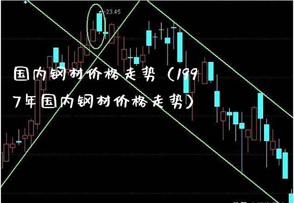 国内钢材价格走势（1997年国内钢材价格走势）_https://www.cqckcrrc.com_恒生指数_第1张