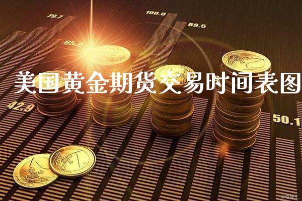 美国黄金期货交易时间表图_https://www.cqckcrrc.com_道指直播_第1张