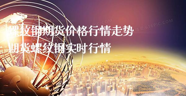 螺纹钢期货价格行情走势 期货螺纹钢实时行情_纳指直播_第1张_期货投资网 螺纹钢期货价格行情走势 期货螺纹钢实时行情_https://www.cqckcrrc.com_纳指直播_第1张