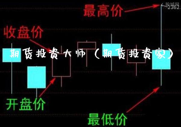 期货投资**（期货投资家）_https://www.cqckcrrc.com_道指直播_第1张