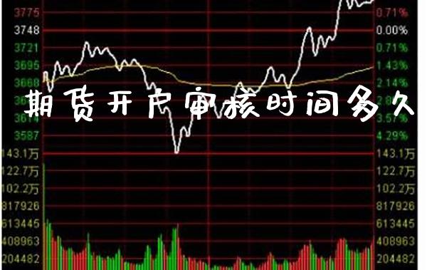 期货开户审核时间多久_恒生指数_第1张_期货投资网 期货开户审核时间多久_https://www.cqckcrrc.com_恒生指数_第1张