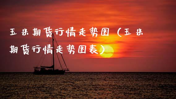 玉米期货行情走势图（玉米期货行情走势图表）_https://www.cqckcrrc.com_财经要闻_第1张