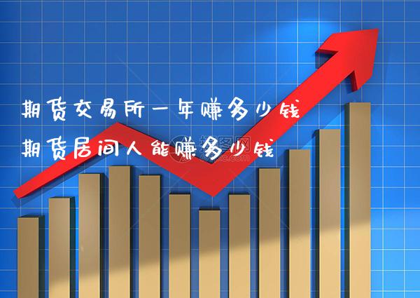 期货交易所一年赚多少钱 期货居间人能赚多少钱_纳指直播_第1张_期货投资网 期货交易所一年赚多少钱 期货居间人能赚多少钱_https://www.cqckcrrc.com_纳指直播_第1张
