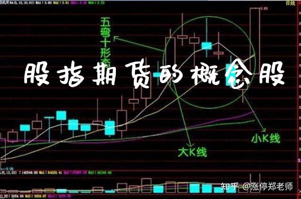 股指期货的概念股_纳指直播_第1张_期货投资网 股指期货的概念股_https://www.cqckcrrc.com_纳指直播_第1张