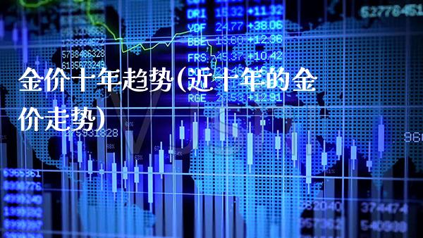 金价十年趋势(近十年的金价走势)_原油期货_第1张_期货投资网 金价十年趋势(近十年的金价走势)_https://www.cqckcrrc.com_原油期货_第1张