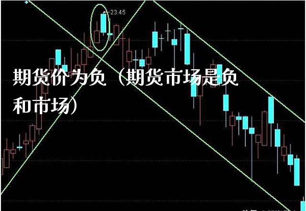 期货价为负（期货市场是负和市场）_https://www.cqckcrrc.com_股票理财_第1张
